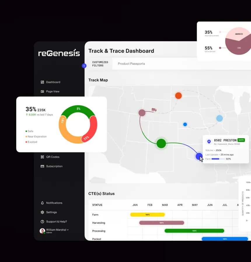 reGenesis Platform